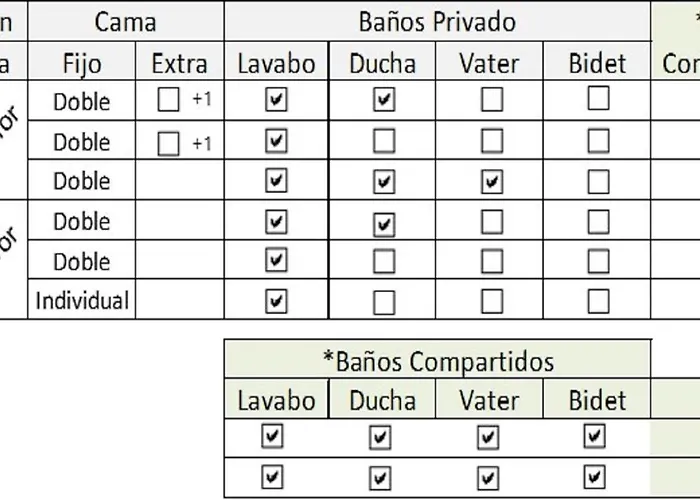 Ararat * Сантьяго-де-Компостела